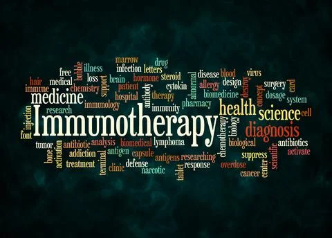 Word Cloud with IMMUNOTHERAPY concept create with text only Stock Illustration