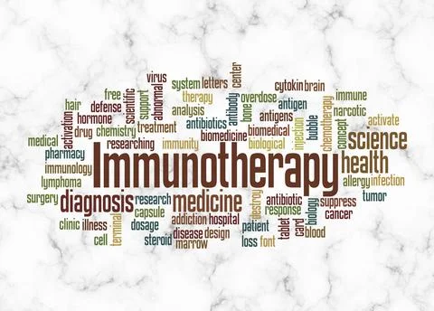 Word Cloud with IMMUNOTHERAPY concept create with text only Stock Illustration