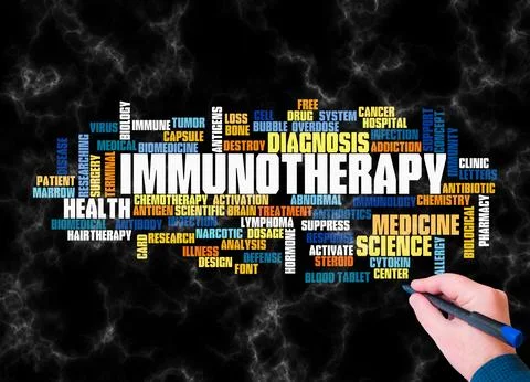 Word Cloud with IMMUNOTHERAPY concept create with text only Stock Illustration