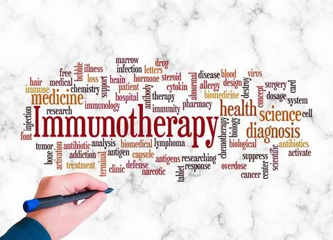 Word Cloud with IMMUNOTHERAPY concept create with text only Stock Illustration