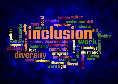 Word Cloud with INCLUSION concept create with text only Stock Illustration