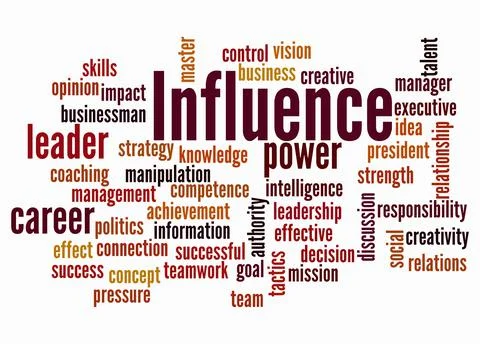 Word Cloud with INFLUENCE concept create with text only Stock Illustration