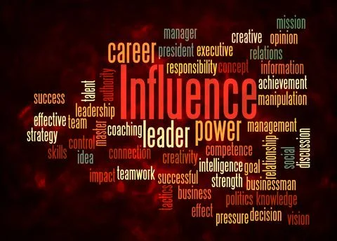 Word Cloud with INFLUENCE concept create with text only Stock Illustration