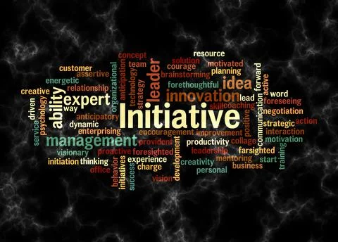 Word Cloud with INITIATIVE concept create with text only Stock Illustration