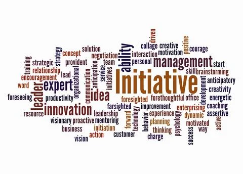 Word Cloud with INITIATIVE concept create with text only Stock Illustration