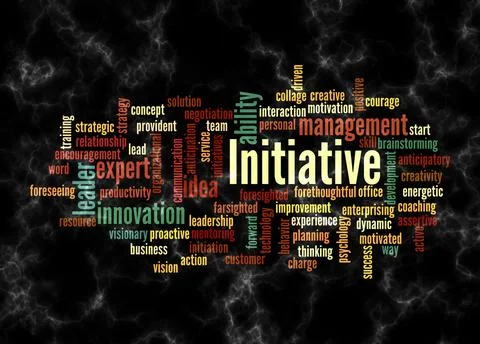 Word Cloud with INITIATIVE concept create with text only Stock Illustration