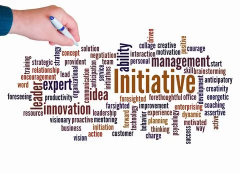 Word Cloud with INITIATIVE concept create with text only Stock Illustration
