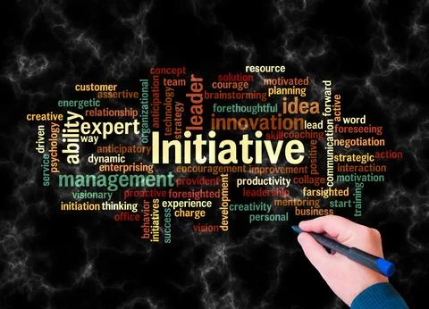 Word Cloud with INITIATIVE concept create with text only Stock Illustration