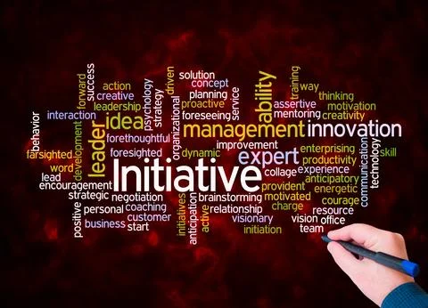 Word Cloud with INITIATIVE concept create with text only Illustrazione stock