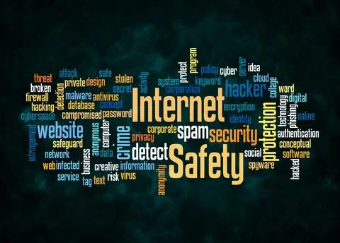 Word Cloud with INTERNET SAFETY concept create with text only Stock Illustration