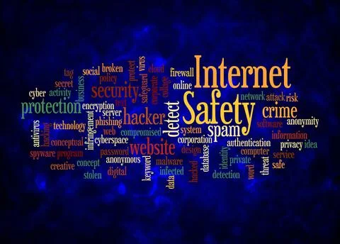Word Cloud with INTERNET SAFETY concept create with text only Stock Illustration