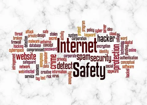 Word Cloud with INTERNET SAFETY concept create with text only Stock Illustration