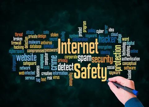 Word Cloud with INTERNET SAFETY concept create with text only 库存插图