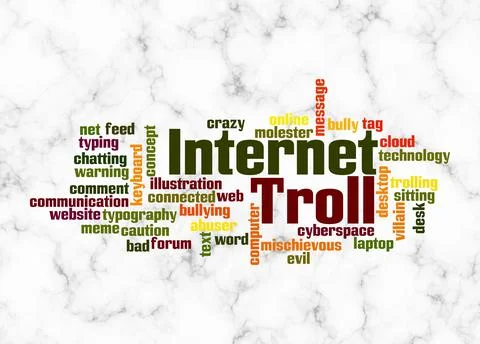 Word Cloud with INTERNET TROLL concept create with text only Stock Illustration