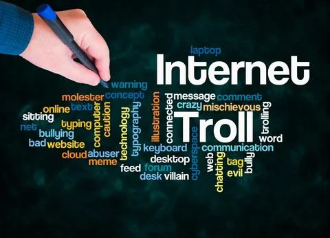Word Cloud with INTERNET TROLL concept create with text only Stock Illustration
