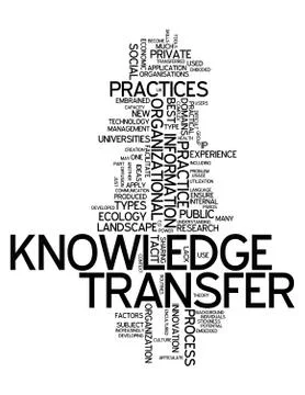 Word cloud knowledge transfer Stock Illustration