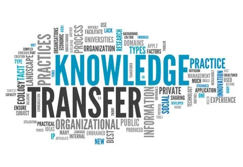 Word cloud knowledge transfer Stock Illustration