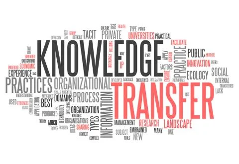 Word cloud knowledge transfer Stock Illustration