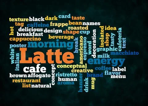 Word Cloud with LATTE concept create with text only Stock Illustration