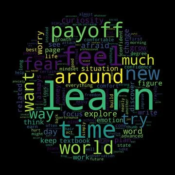 Word cloud of learn concept on black background. Stock Illustration