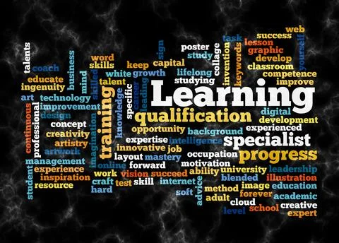 Word Cloud with LEARNING concept create with text only Illustrazione stock