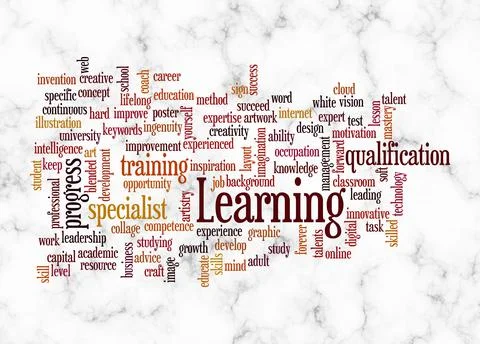 Word Cloud with LEARNING concept create with text only Stock Illustration