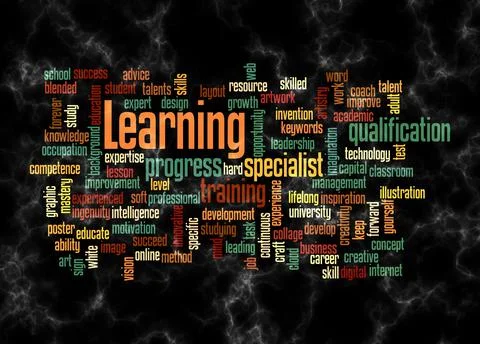 Word Cloud with LEARNING concept create with text only 스톡 일러스트