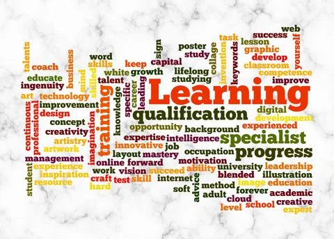 Word Cloud with LEARNING concept create with text only Stock Illustration