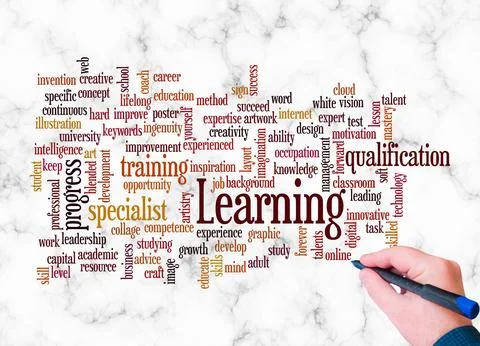 Word Cloud with LEARNING concept create with text only Stock Illustration