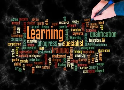 Word Cloud with LEARNING concept create with text only Illustrazione stock