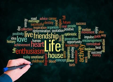 Word Cloud with LIFE concept create with text only Stock Illustration
