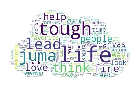 Word cloud of life concept on white background. Stock Illustration