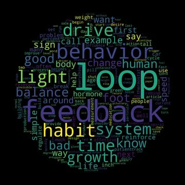 Word cloud of loop concept on black background. Illustrazione stock