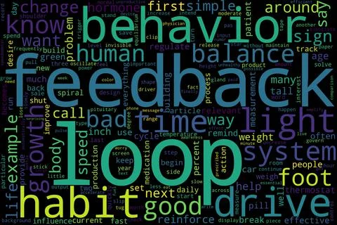 Word cloud of loop concept on black background. Stock Photos