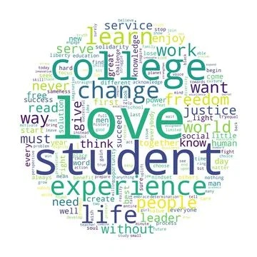 Word cloud of love concept on white background. 库存照片