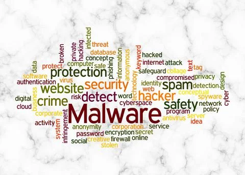 Word Cloud with MALWARE concept create with text only Stock Illustration