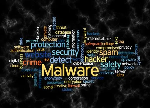 Word Cloud with MALWARE concept create with text only Stock Illustration
