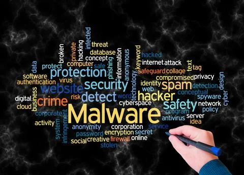 Word Cloud with MALWARE concept create with text only Stock Illustration