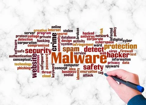 Word Cloud with MALWARE concept create with text only Stock Illustration