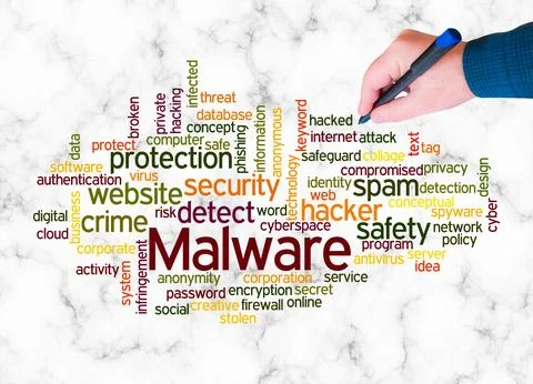 Word Cloud with MALWARE concept create with text only Stockillustratie