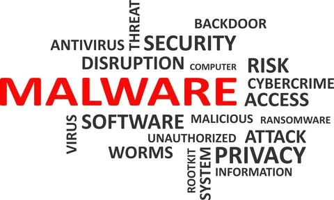 Word cloud - malware Stock Illustration