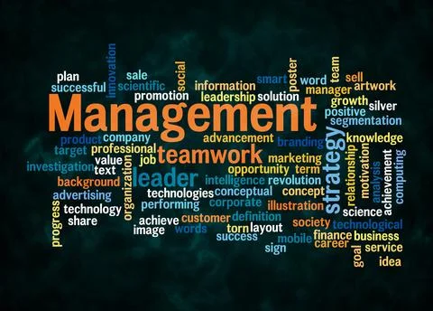 Word Cloud with MANAGEMENT concept create with text only Stock Illustration
