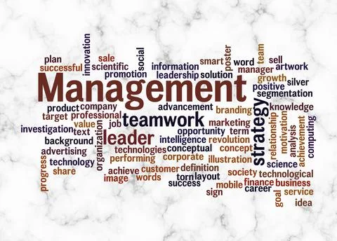 Word Cloud with MANAGEMENT concept create with text only Stock Illustration