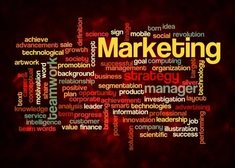 Word Cloud with MARKETING concept create with text only Stock Illustration