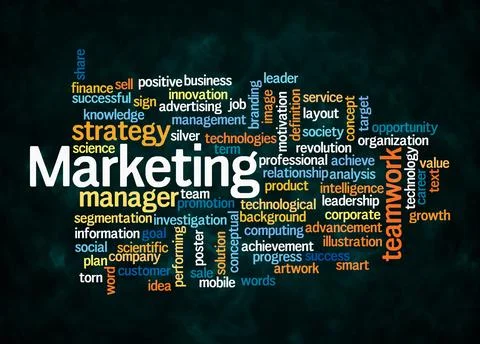 Word Cloud with MARKETING concept create with text only Stock Illustration