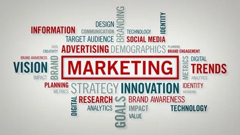 Word Cloud Marketing Warm Stock Footage 77375152