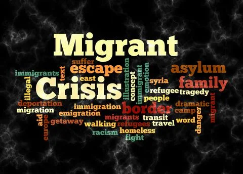Word Cloud with MIGRANT CRISIS concept create with text only Illustrazione stock