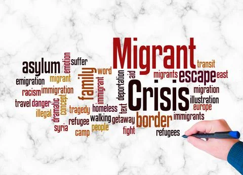 Word Cloud with MIGRANT CRISIS concept create with text only Stock Illustration