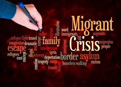 Word Cloud with MIGRANT CRISIS concept create with text only Stock Illustration