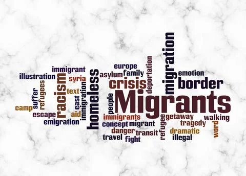 Word Cloud with MIGRANTS concept create with text only Stock Illustration